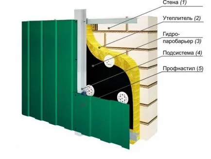 Decorare Instrucțiuni foaie de acasă de bază trapezoidală cu privire la modul de a decora mâini proprii, clipuri video, fotografii