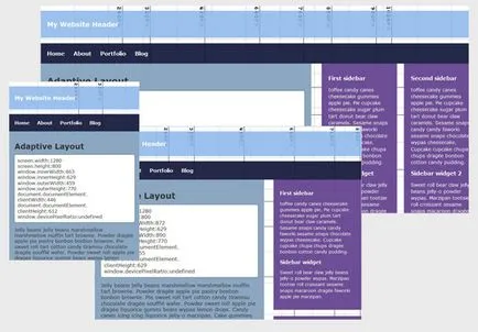 Érzékeny web design és elrendezés médialekérdezés