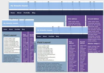 Érzékeny web design és elrendezés médialekérdezés