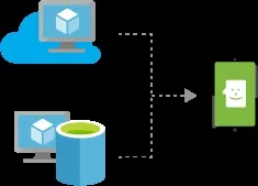 Сховище файлів, microsoft azure (microsoft) Сховище файлів, microsoft azure