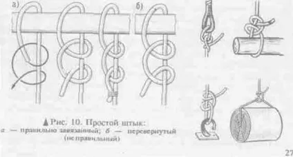 в'язка вузлів