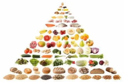 Хочете знати, де містяться швидкі вуглеводи список продуктів досить цікавий! (Містяться) Хочете знати, де містяться швидкі вуглеводи список продуктів досить цікавий!