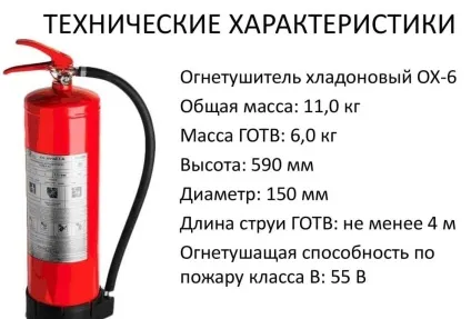Хладонового вогнегасник пристрій, модифікації, і застосування (вогнегасник) Хладонового вогнегасник пристрій, модифікації, і застосування