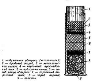 Касети с метална втулка, голям лов