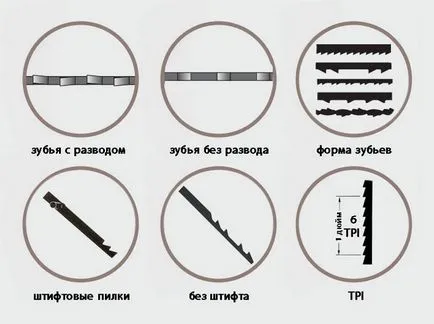 Ferăstrău Jig pentru clasificare și selecție mașini de prelucrare a lemnului