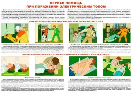 Плакати и стойки за професионална безопасност и Гражданска защита Екатеринбург