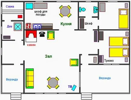 Planificarea o casă de vacanță 6x6, 6x8, 6x9 si alte dimensiuni