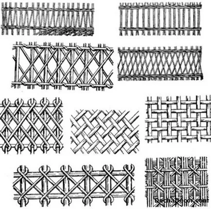 Плетена мебел с ръцете си, стъпка по стъпка ръководство