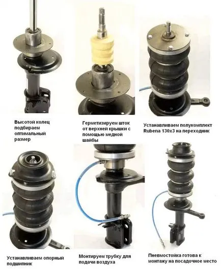 Suspensie pneumatică cu mâinile lor pe o gazelă și vase