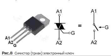 Свързване AC колекторен двигател