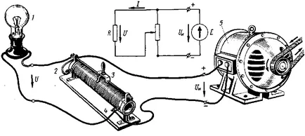 Conectarea AC motor cu colector