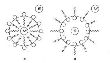 Conceptul de aerosoli, suspensii și emulsii