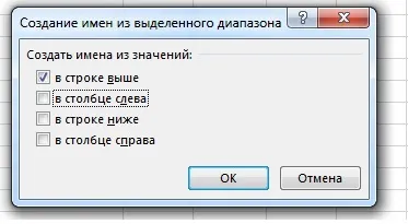 Задати ім'я діапазону excel гарячі клавіші - excel works! (Задати) Задати ім'я діапазону excel гарячі клавіші - excel works!
