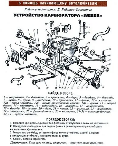 За що українські люблять українських, контрреволюція 2 (українських) За що українські люблять українських, контрреволюція 2