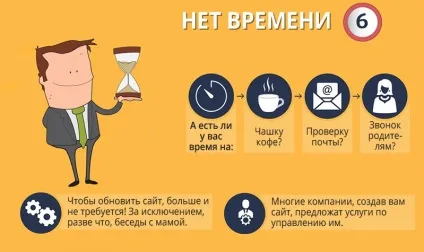 Навіщо потрібен сайт і яким він повинен бути (навіщо потрібен веб сайт) Навіщо потрібен сайт і яким він повинен бути