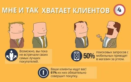Навіщо потрібен сайт і яким він повинен бути (сайт) Навіщо потрібен сайт і яким він повинен бути
