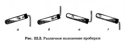 Практичне заняття № 3