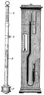 Aparate de măsurare a presiunii atmosferice - studopediya