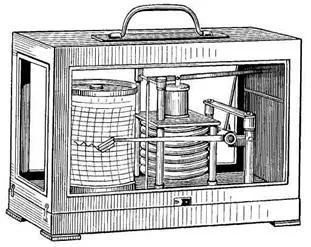 Aparate de măsurare a presiunii atmosferice - studopediya