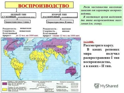 от представянето на първия тип (стесни - демографска зима) от втори тип (за напреднали -