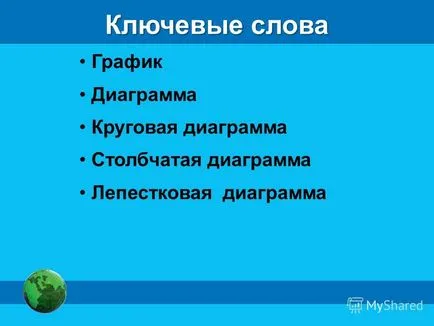 Előadás, miért van szükségünk táblázatok és grafikonok vizuális reprezentációja a változási folyamatok