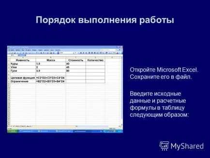 Prezentarea privind soluționarea problemelor de optimizare în Excel