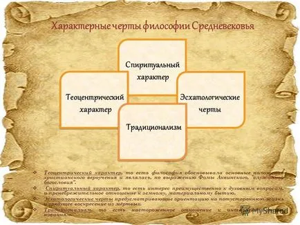 Представяне на основните характеристики, предмет и метод на средновековната философия