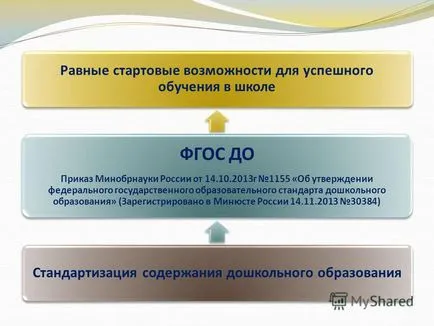 Представяне на равни стартови възможности за успех в училище ГЕФ по поръчка