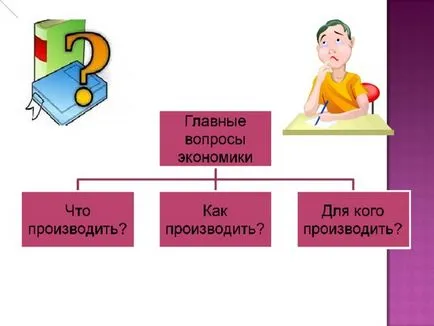 Prezentarea a ceea ce economia - studii sociale, prezentări