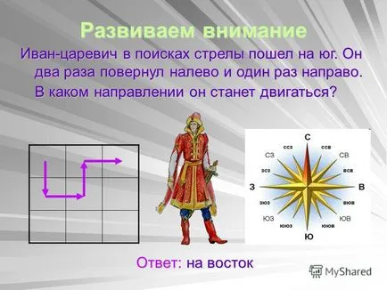 Представяне на активност там на непознати пътеки - (степен 3), разработен Zyuzin