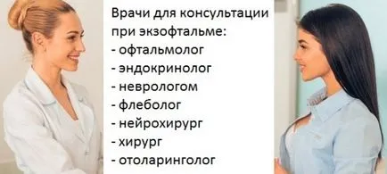 Причините за exophthalmos в едното око, или и двете, симптомите и лечението