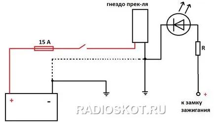 Szivargyújtó egy robogó