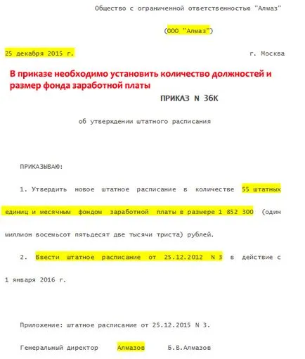 Наказ про затвердження штатного розкладу