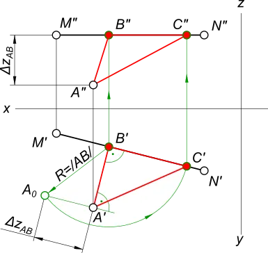 Proiecții ale unui triunghi dreptunghic, geometrie descriptivă