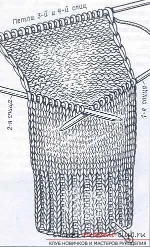 Обикновено схема за плетене на чорапи с пет спици трикотаж