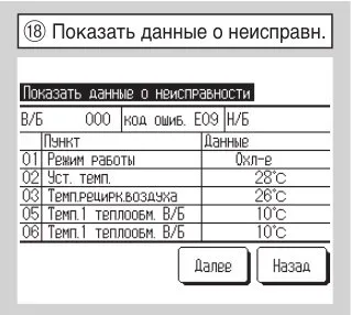 Кабелен дистанционно RC-EX1