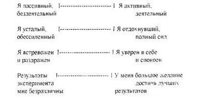 Експерименталният метод - studopediya