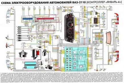 Публикуване на 2110 (снимки)