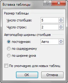 Lucrul cu tabele în Microsoft Word 2010 - software-ul