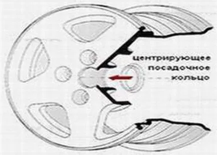 Дешифрирането на лайнера