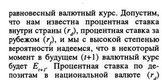 Равновесие на валутния курс се основава на концепцията за лихвен паритет, може да се определи