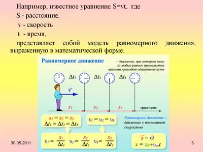 Разработване на урок и представяне - математически модели; Степен 7 (от Bosova л