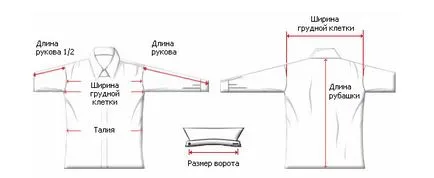 Размери на мъжки ризи диаграма, за да помогне да изберете правилната риза, която ще бъде добре за вас