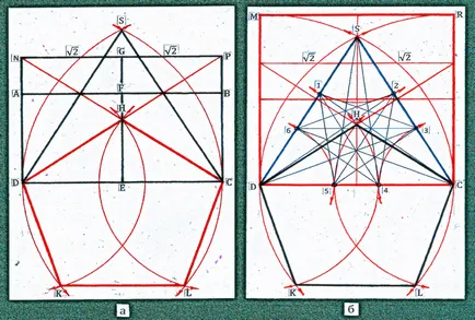 echilateral pentagon