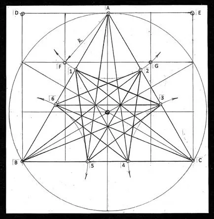 echilateral pentagon