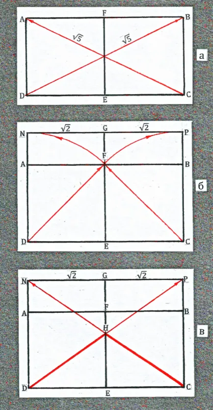 echilateral pentagon