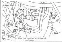 Reglarea unghiului de temporizare de injecție de carburant