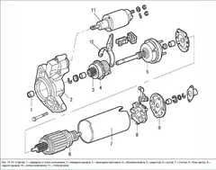 Starter javítás Volkswagen Passat, megjavítani saját kezét