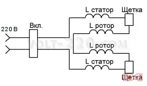 Javítás elektromos szúrófűrész