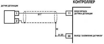 controler Detonarea și detector de fază 2114 și supapele 2115 8 Indicații pentru verificarea ca defect